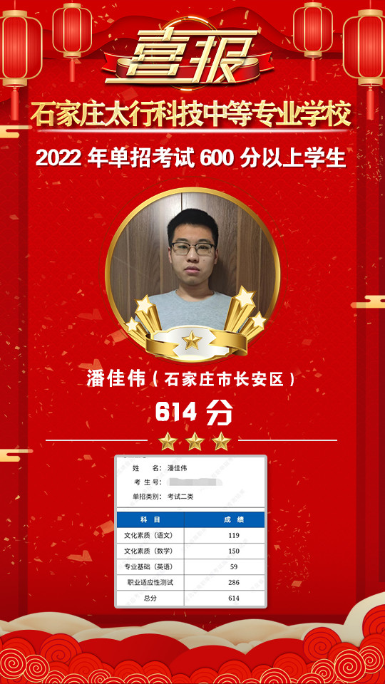 2022年太行科技中等专业学校单招考试再传捷报！