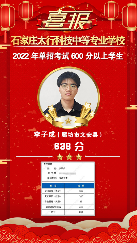 2022年太行科技中等专业学校单招考试再传捷报！